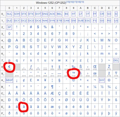 数字澳门元在博彩娱乐消费试点