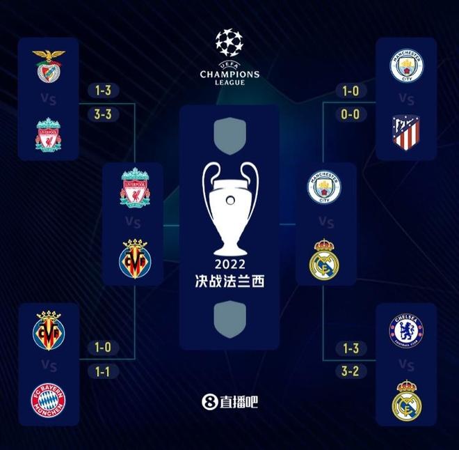 环足奖2025年最佳女足俱乐部候选：阿森纳女足、巴萨女足领衔